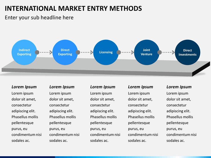 new product, new market ñ international marketing essay Nissan marketing plan - free download as word doc (doc next stands a good chance of competing with existing competitors as several of nissan products are already in the market nissan will position the new product with features such attractive look-n-feel direct - competitors are gandhara nissan limited is working in collaboration. new product, new market ñ international marketing essay Nissan marketing plan - free download as word doc (doc next stands a good chance of competing with existing competitors as several of nissan products are already in the market nissan will position the new product with features such attractive look-n-feel direct - competitors are gandhara nissan limited is working in collaboration.