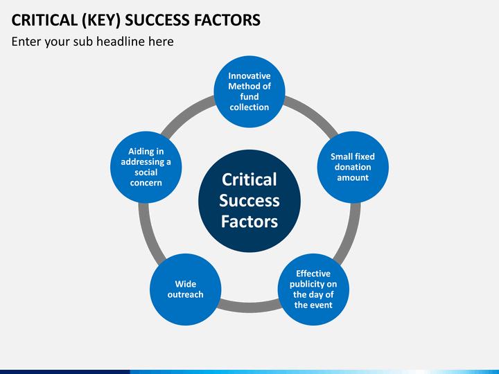 eight key factors ensuring project success Getting ready to begin an erp project want to avoid the common pitfalls discover how you can ensure erp implementation success with 7 key factors. eight key factors ensuring project success Getting ready to begin an erp project want to avoid the common pitfalls discover how you can ensure erp implementation success with 7 key factors.