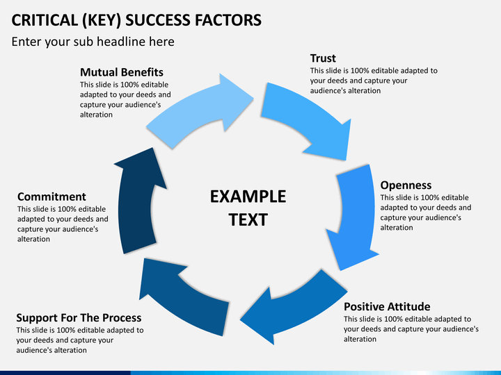 what are the key success factors for ebay What are the critical success factors for transactional e-commerce websites sub research figure 25: ebay daily reach (previous 24 months) figure 26:. what are the key success factors for ebay What are the critical success factors for transactional e-commerce websites sub research figure 25: ebay daily reach (previous 24 months) figure 26:.
