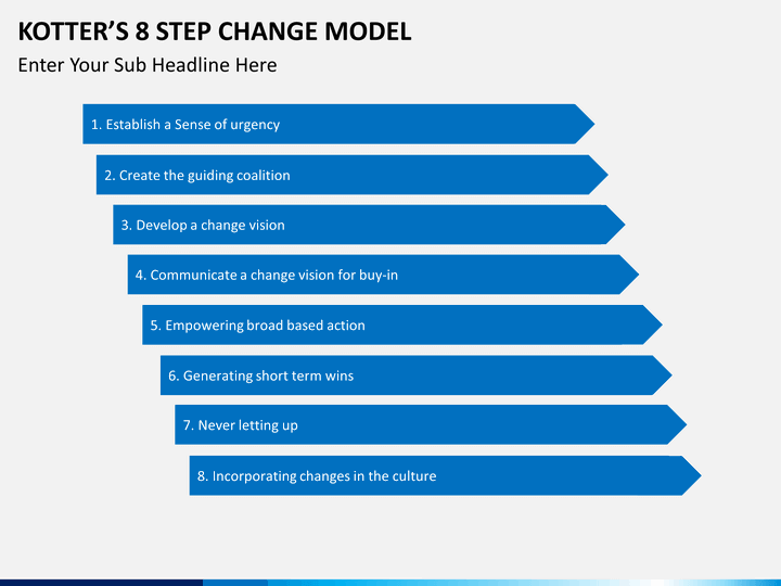 kotter s 8 step change model Applying kotter’s eight step change model in business scenarios change is the rule of business the global business environment is changing continuously and organizations need to respond to them quick to retain their profits and market share. kotter s 8 step change model Applying kotter’s eight step change model in business scenarios change is the rule of business the global business environment is changing continuously and organizations need to respond to them quick to retain their profits and market share.