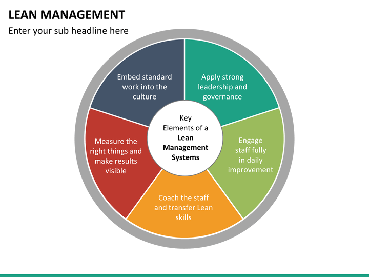 lean management in the construction field Applying lean construction to concrete construction projects applying lean construction to concrete lean is a production management strategy for. lean management in the construction field Applying lean construction to concrete construction projects applying lean construction to concrete lean is a production management strategy for.