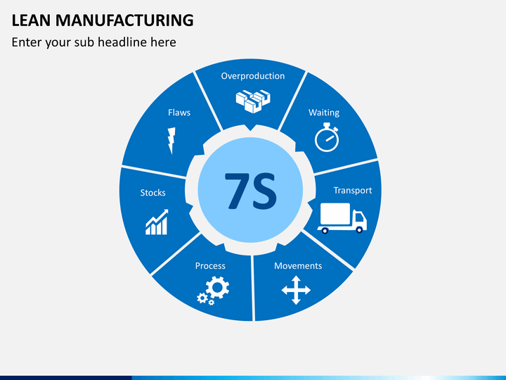 lean mfg slide2