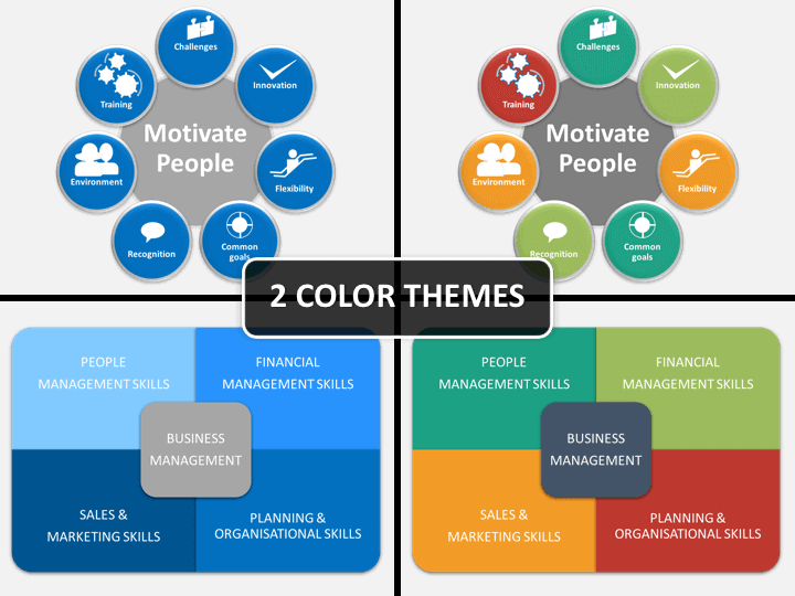 managing people motivation managing people motivation