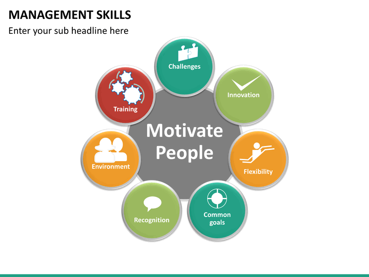 motivation and people management We analyze the most effective and practical ways to understand employee motivation is motivation of on people so, if some more management. motivation and people management We analyze the most effective and practical ways to understand employee motivation is motivation of on people so, if some more management.