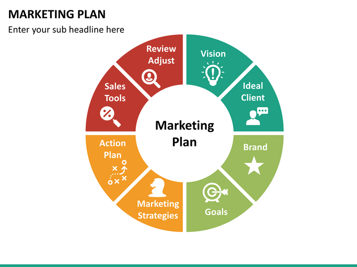 marketing plan mc slide2