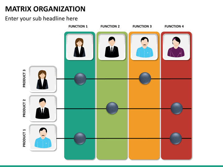 matrix organization mc slide1