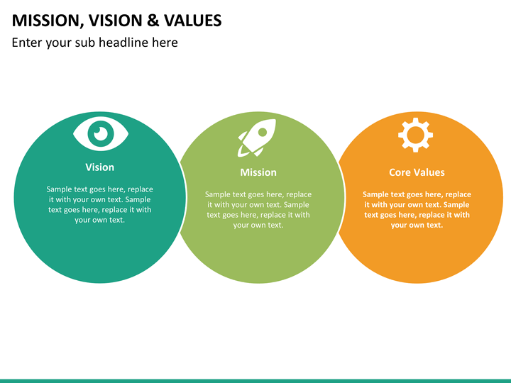mission and vision sabmiller Our mission & values our mission we delight consumers, day in day out, with perfect cider and beer brand experiences our values enjoyment enjoyment of life is. mission and vision sabmiller Our mission & values our mission we delight consumers, day in day out, with perfect cider and beer brand experiences our values enjoyment enjoyment of life is.