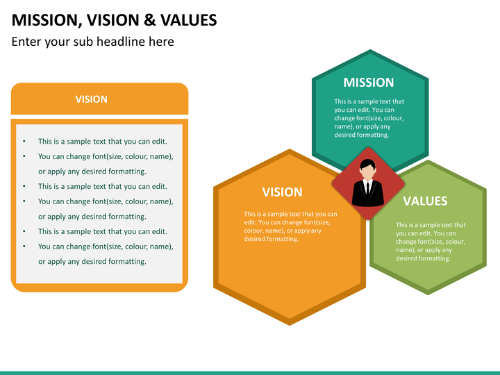 keels food product plc vision and values Detailed technical analysis and trading signals for the keells food products plc stock. keels food product plc vision and values Detailed technical analysis and trading signals for the keells food products plc stock.