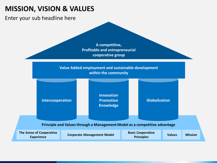 value mission and mission statement 1 value mission and mission statement 1