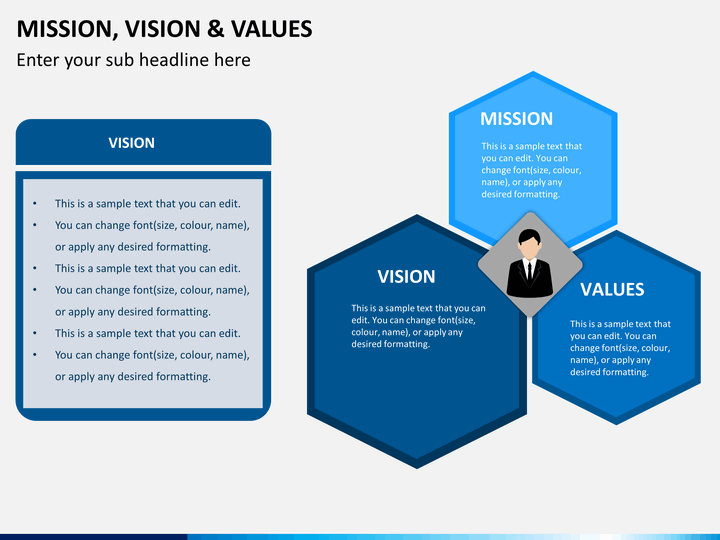 videocon mission vision values statement Purpose, vision, values, and mission proven business specific forward-looking statements can be identified by the fact that they do not relate strictly to. videocon mission vision values statement Purpose, vision, values, and mission proven business specific forward-looking statements can be identified by the fact that they do not relate strictly to.