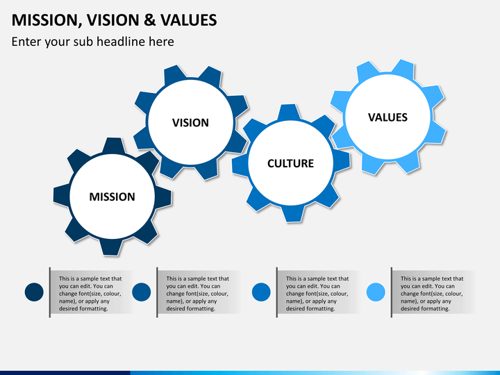 mission vision and values of kulula com mission vision and values of kulula com