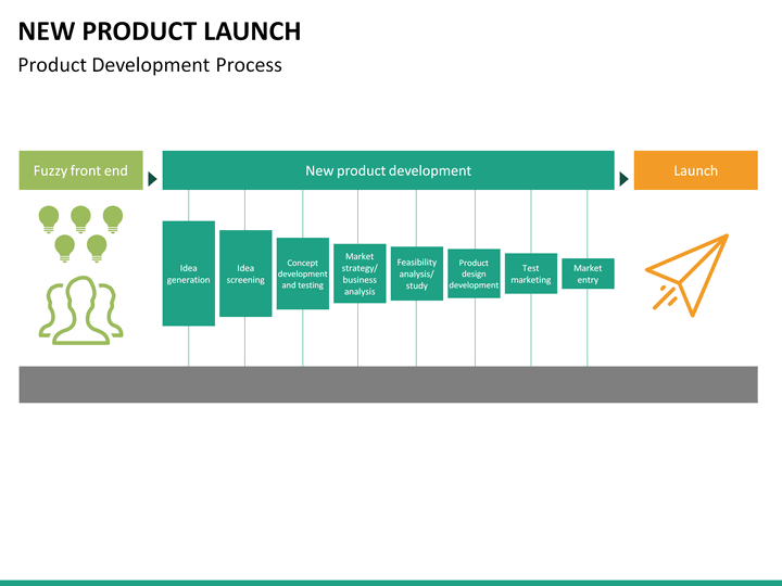 new products launching Product launches fail to generate revenue when new product launches are not well thought out you must be able to tell a story that compels. new products launching Product launches fail to generate revenue when new product launches are not well thought out you must be able to tell a story that compels.