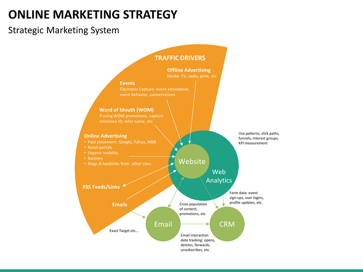 marketing strategy of maybank Three of these strategies closely related to staff and customers (2012) srategic change and transformation: a case study at malaysian banking berhad (maybank. marketing strategy of maybank Three of these strategies closely related to staff and customers (2012) srategic change and transformation: a case study at malaysian banking berhad (maybank.