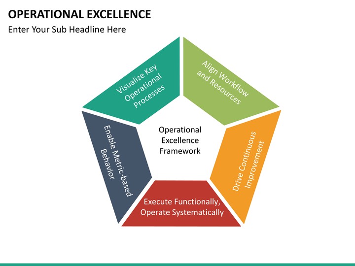 operational excellence