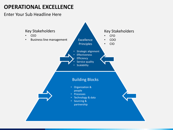 operational excellence slide4