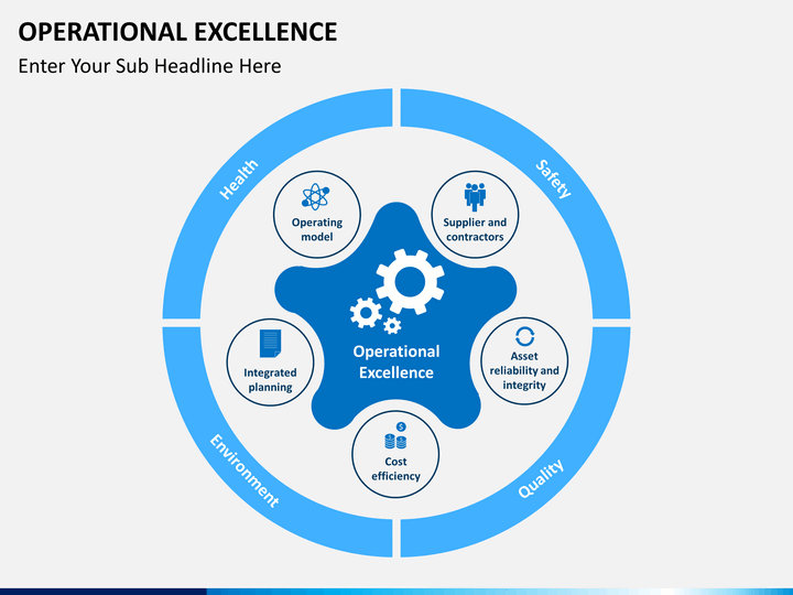 operational excellence