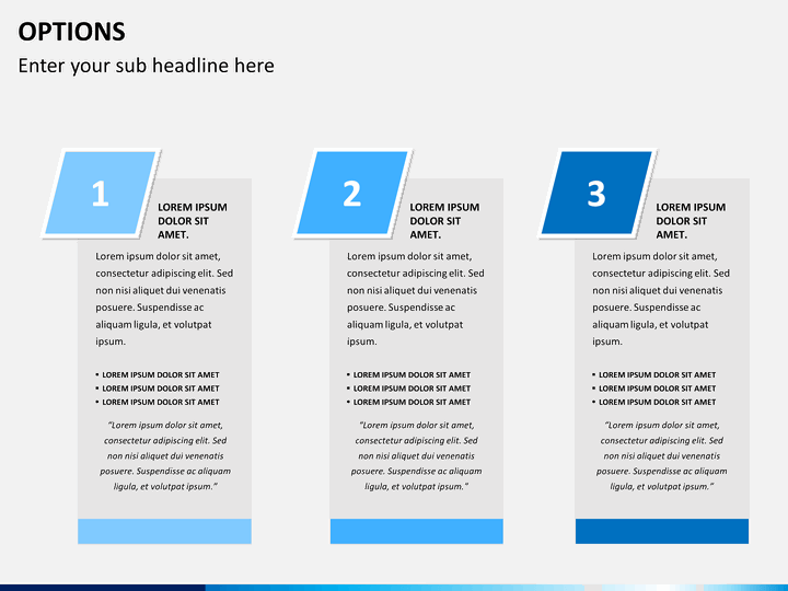 Best online options education