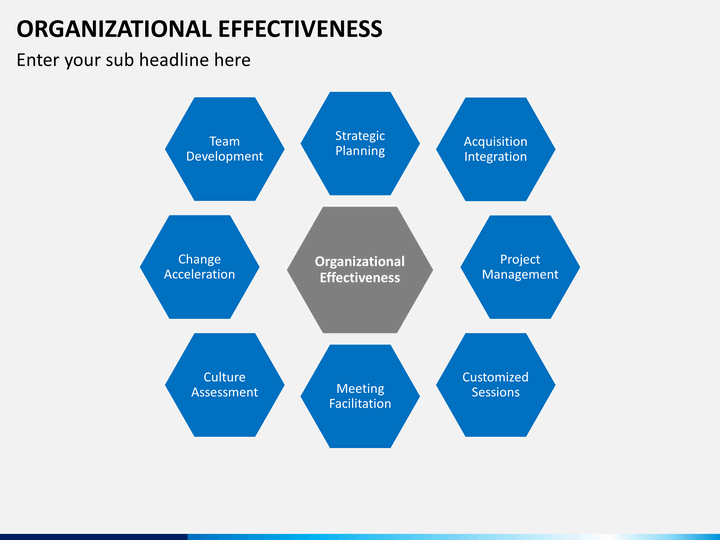 organizational effectivness Organizational effectiveness survey (oes™) oes™ allows any organization to survey the perceptions of their employees in every department and location developed by senior managers with decades of business experience, it helps focus on corporate strengths and identifies growth opportunities. organizational effectivness Organizational effectiveness survey (oes™) oes™ allows any organization to survey the perceptions of their employees in every department and location developed by senior managers with decades of business experience, it helps focus on corporate strengths and identifies growth opportunities.