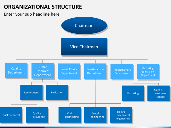 intel organizational structure presentation Product types define intel's organizational structure this corporate structure is partly responsible for the successful introduction of many intel. intel organizational structure presentation Product types define intel's organizational structure this corporate structure is partly responsible for the successful introduction of many intel.