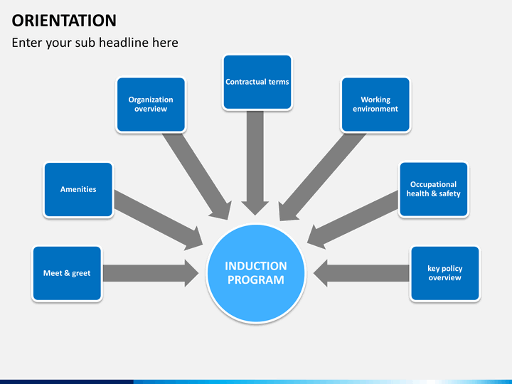 orientation powerpoint presentation template