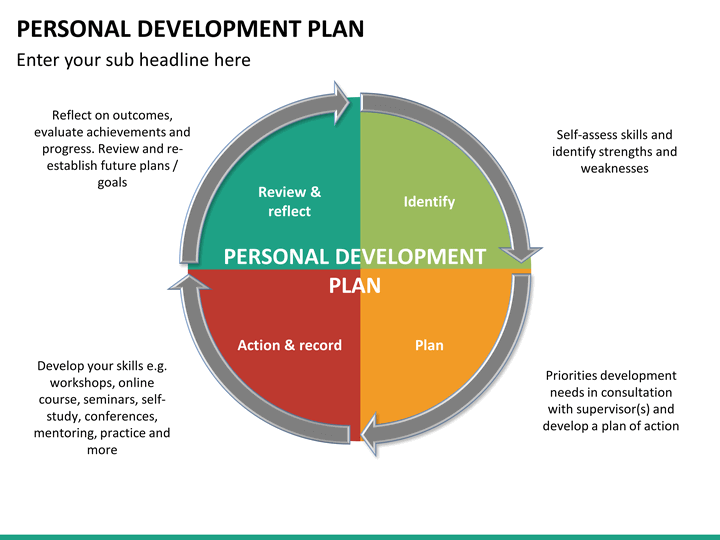 workshop template ppt