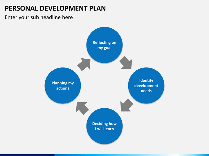 personal development slide11