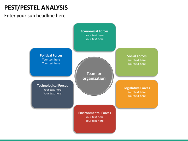 panama pest analysis Latin america up dated pest analysis i introduction ii regional pest outlook iii countries i mexico ii panama iii venezuela iv costa rica v. panama pest analysis Latin america up dated pest analysis i introduction ii regional pest outlook iii countries i mexico ii panama iii venezuela iv costa rica v.