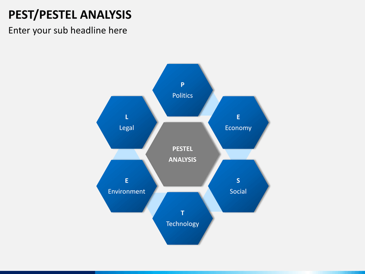 the pestel framework essay the pestel framework essay