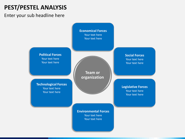 next pestle analysis The pestle analysis provides you with a framework that enables you to investigate your external environment by asking questions for each factor and discussing the likely impli- are each described next key points 4 the pestle technique involves the following steps. next pestle analysis The pestle analysis provides you with a framework that enables you to investigate your external environment by asking questions for each factor and discussing the likely impli- are each described next key points 4 the pestle technique involves the following steps.