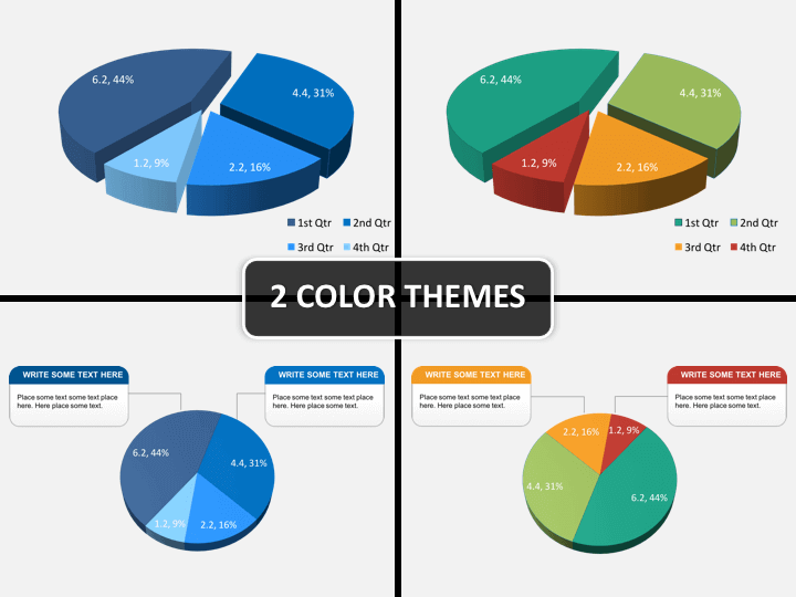 data driven charts powerpoint sketchbubble ppt charts