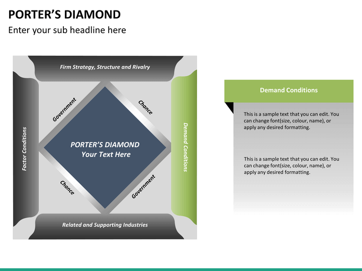 siemens porter diamond siemens porter diamond