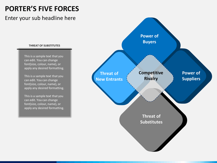 strategic management tourism industry porter Iosr journal of business and management (iosr michael porter‟s generic competitive strategies and which a firm may be pursuing that strategic. strategic management tourism industry porter Iosr journal of business and management (iosr michael porter‟s generic competitive strategies and which a firm may be pursuing that strategic.