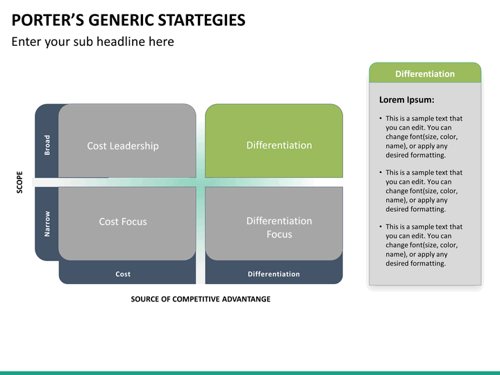 barclays porters generic strategies Generic strategies definition + create new flashcard popular terms basic approaches to strategic planning that can be adopted by any firm in. barclays porters generic strategies Generic strategies definition + create new flashcard popular terms basic approaches to strategic planning that can be adopted by any firm in.