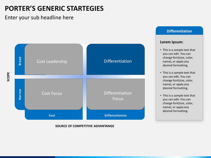 cost leadership and product differentiation The cost leadership, differentiation and scope strategies overall cost leadership, (2) differentiation or producing a no-frills product differentiation. cost leadership and product differentiation The cost leadership, differentiation and scope strategies overall cost leadership, (2) differentiation or producing a no-frills product differentiation.