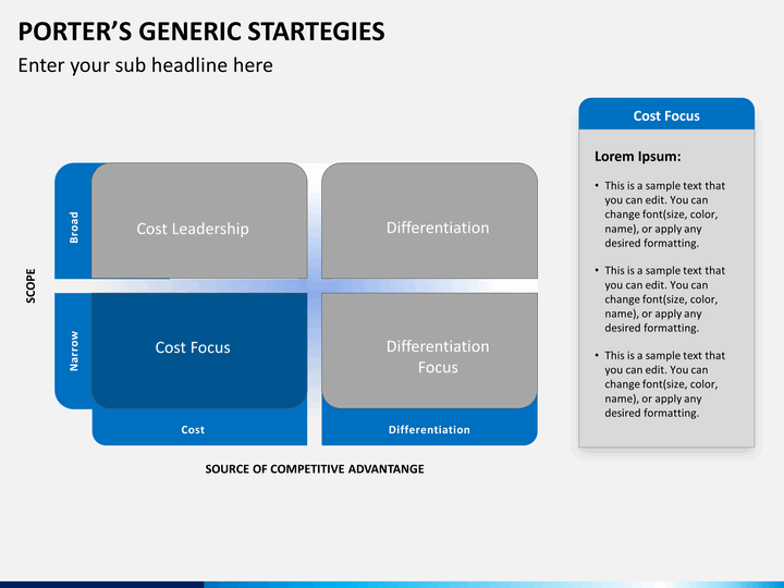 barclays porters generic strategies Competetive startegies adopted by multinational banks competetive startegies adopted by multinational in creating porters generic strategies by. barclays porters generic strategies Competetive startegies adopted by multinational banks competetive startegies adopted by multinational in creating porters generic strategies by.