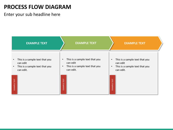 Process Flow Diagram PowerPoint | SketchBubble