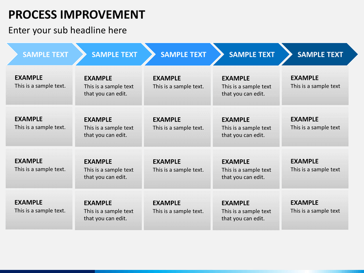 Process Improvement Template process improvement powerpoint template sketchbubble