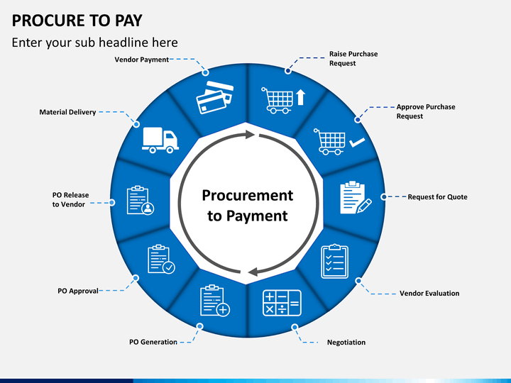 download engaging public sector clients from service delivery