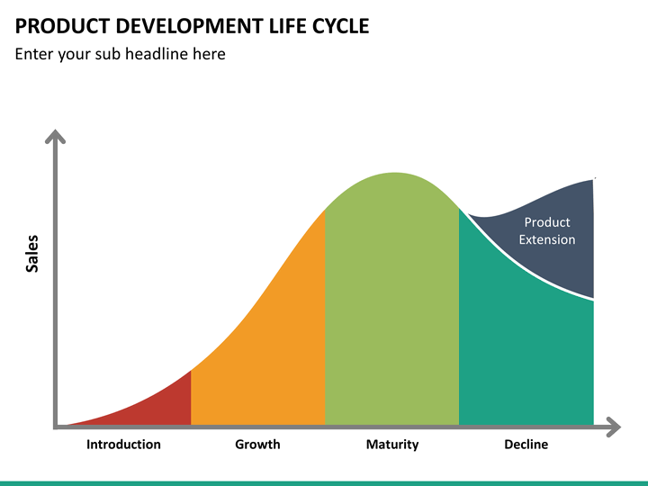 product life cycle of wagon r ppt Project report on product strategy of maruti suzuki a-star, swift, wagon r, zen and product life cycle product life cycle is a. product life cycle of wagon r ppt Project report on product strategy of maruti suzuki a-star, swift, wagon r, zen and product life cycle product life cycle is a.