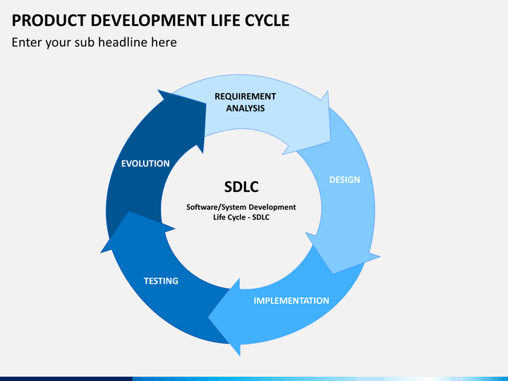 powerpoint life stages Powerpoint product life cycle: description: the product life cycle diagram set helps you portray product life cycle management or plcmthe life cycle curve depicts four stages viz. powerpoint life stages Powerpoint product life cycle: description: the product life cycle diagram set helps you portray product life cycle management or plcmthe life cycle curve depicts four stages viz.