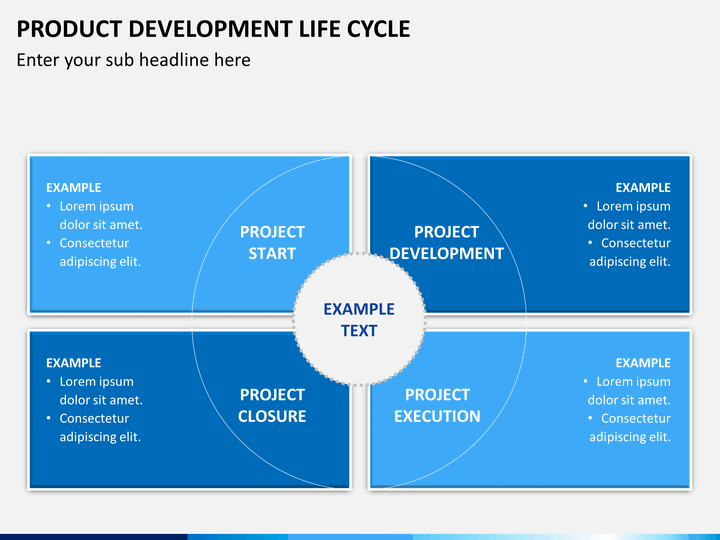 4 Examples of Presenting Product Life Cycle by PPT Diagrams