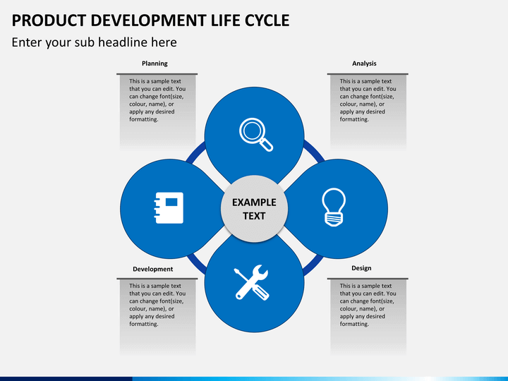 business life cycle essay business life cycle essay
