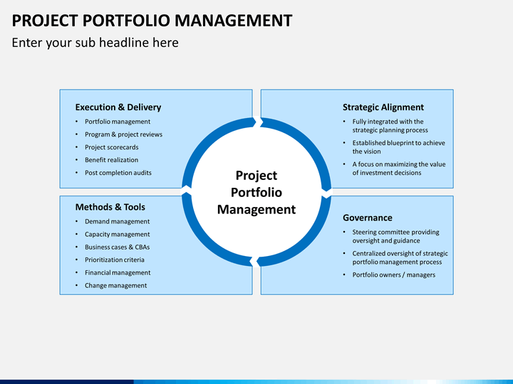 prioritizing project portfolio paper 1 prioritizing project portfolio paper 1