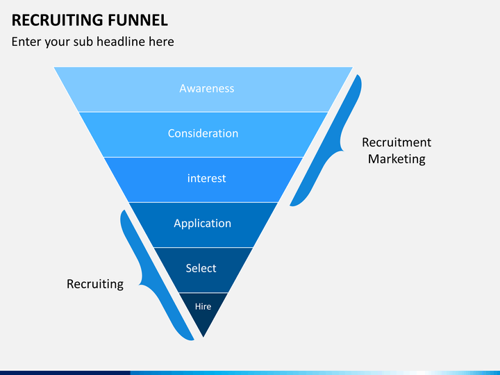 recruiting funnel slide2