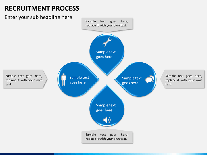 about the recruitment process This first step in a typical recruitment process involves identifying a vacancy in terms of responsibilities, type (eg, full-time or part-time), and. about the recruitment process This first step in a typical recruitment process involves identifying a vacancy in terms of responsibilities, type (eg, full-time or part-time), and.