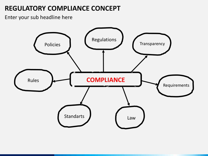 powerpoint slides for compliance riordan Understand your responsibilities in maintaining a culture of compliance in the workplace learn where compliance policies and documents are located for easy . powerpoint slides for compliance riordan Understand your responsibilities in maintaining a culture of compliance in the workplace learn where compliance policies and documents are located for easy .