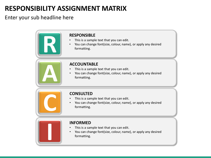 responsibility assignment matrix definition responsibility assignment matrix definition