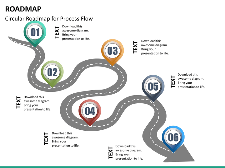 roadmap mc slide15