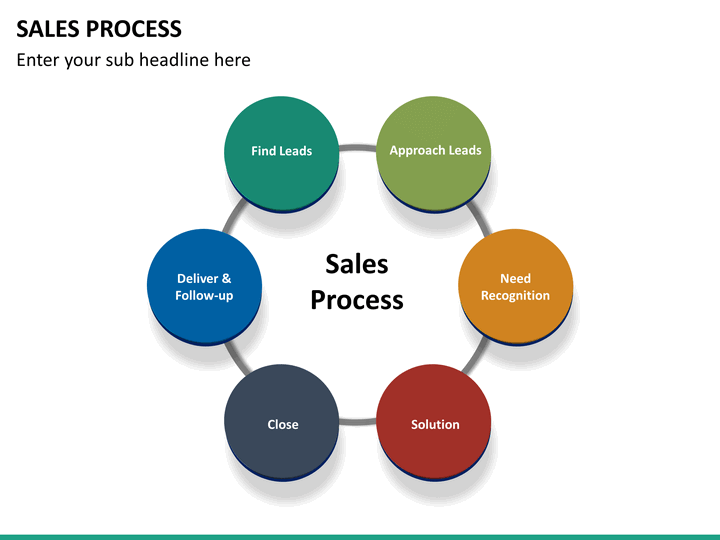 strategies implemented by jollibee Jollibee foods corp (b): global focus case study solution, jollibee foods corp (b): global focus case study analysis, subjects covered expansion implementing strategy international business marketing implementation multinational corporations by christopher a bartlett sour. strategies implemented by jollibee Jollibee foods corp (b): global focus case study solution, jollibee foods corp (b): global focus case study analysis, subjects covered expansion implementing strategy international business marketing implementation multinational corporations by christopher a bartlett sour.