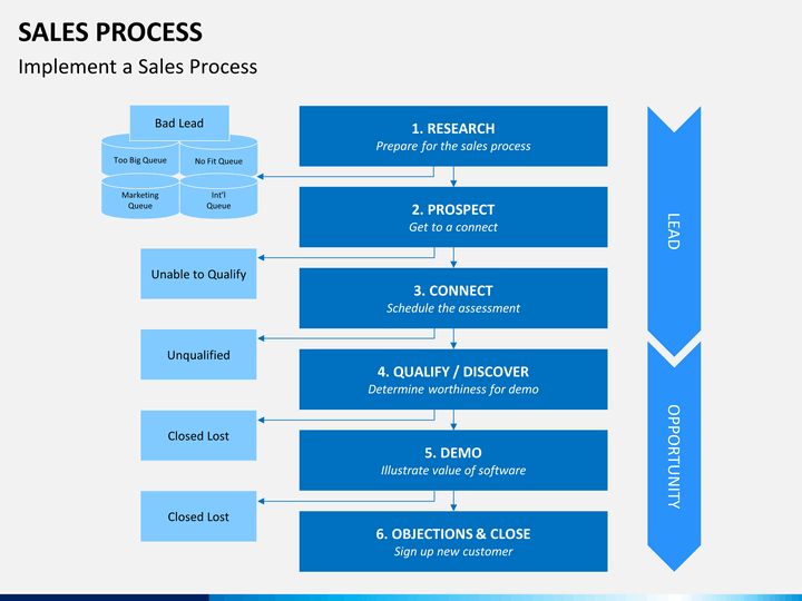 pdf opensolaris bible